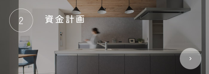 資金計画　資金　写真
