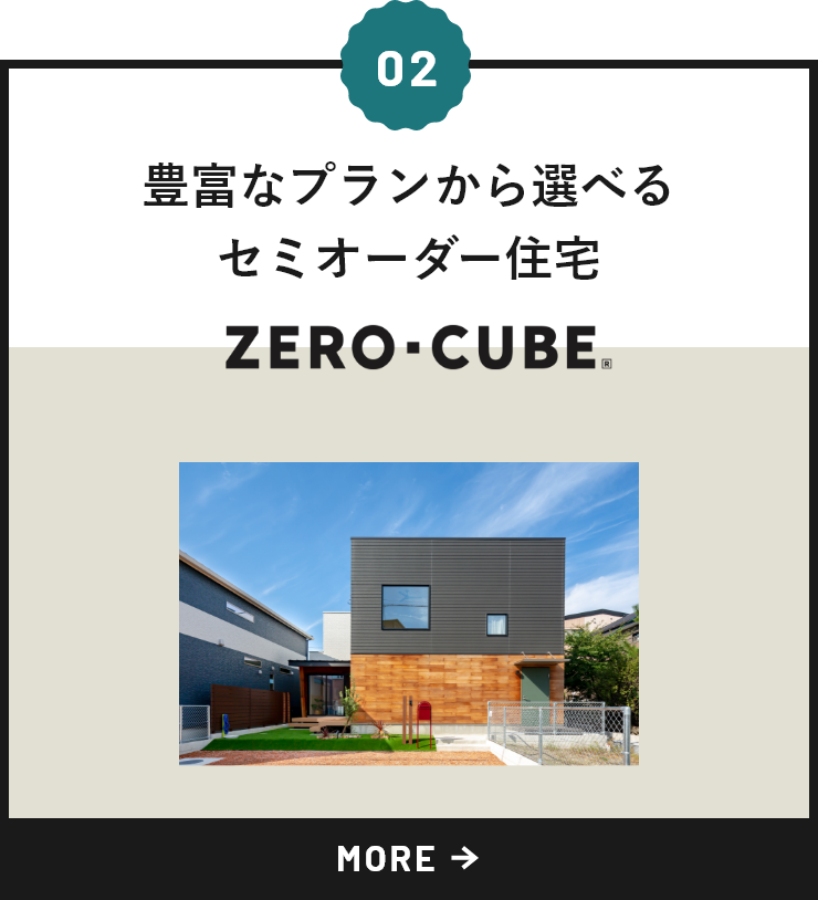 ラインナップ　リンクバナー　詳しくはこちら