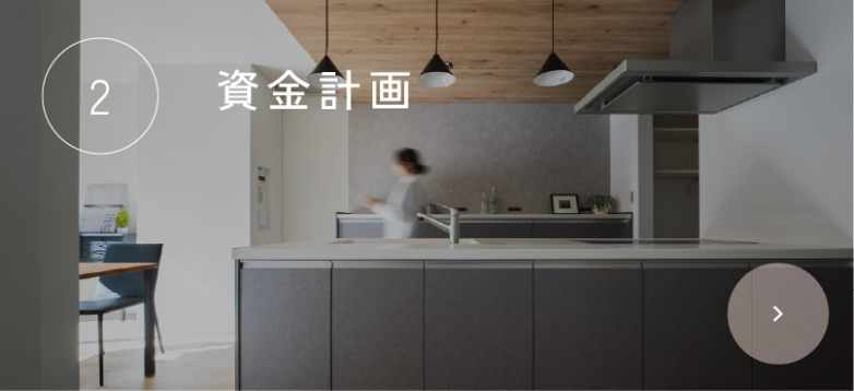資金計画　資金　写真