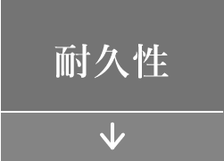耐久性