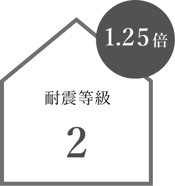 耐震等級その2　アイコン　画像
