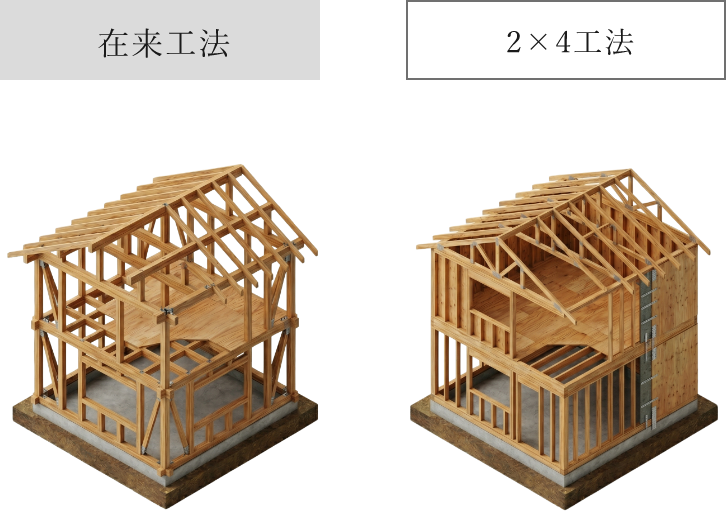 在来工法・2×4工法　イメージ　画像