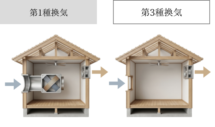 24時間換気システム　イメージ　画像