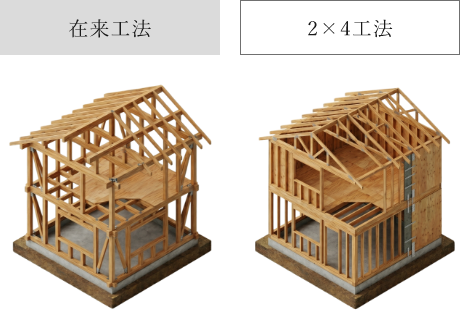 在来工法・2×4工法　イメージ　画像